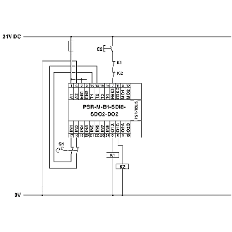 Module de sécurité configurable (module de base)-Lire la description