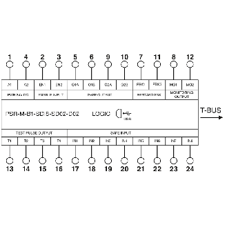 Module de sécurité configurable (module de base)-Lire la description