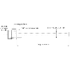 Doigt de gant Ø9mm lg180mm R1/2G pour sonde Ø6mm lg200mm
