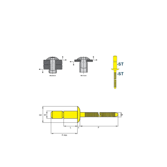 Hochfeste Blindniete GO-LOCK mit konusfÃ¶rmigen SchlieÃŸkopf  ST/ST - Flachkopf - 9,8x21,3 mm - 100 Stück-Beschreibung lesen