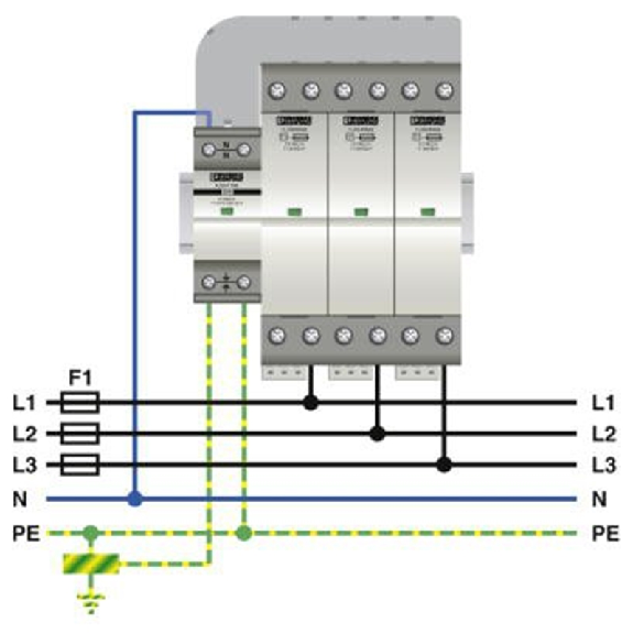 Parafoudre Triphasé - Type 1+2 - Fusible intégré - IT - Uc:440 VAC-Lire la description