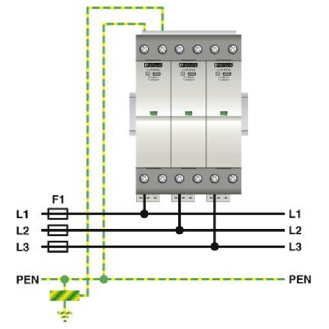 Parafoudre Triphasé - Type 1+2 - Fusible intégré - IT - Uc:440 VAC-Lire la description