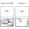 Extension de capacité pour cuve AdBlue extérieure