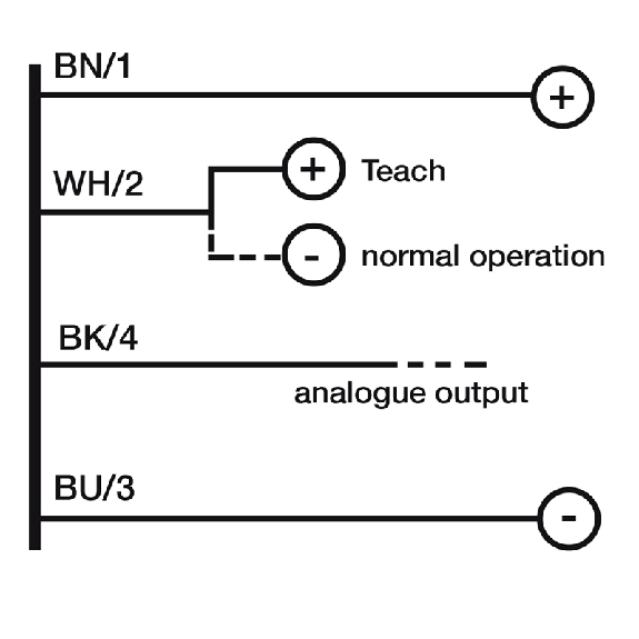 Ultra.M18,4-20mA,M12 plug,Diffuse-Lire la description