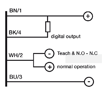 Ultra.M18,NPN-NO/NC,Cable,Diffuse-Lire la description