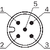 Capteur à ultrasons cylindrique M18