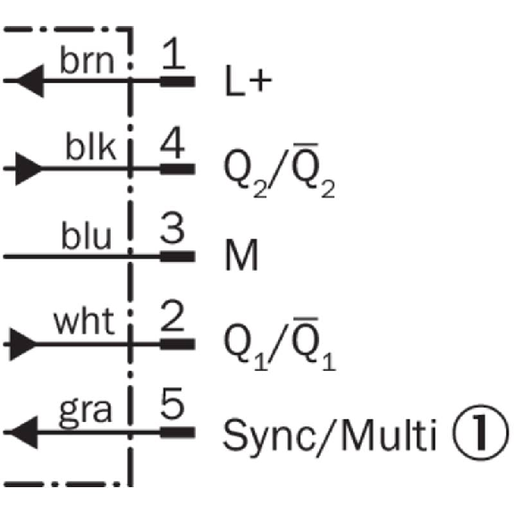 Capteur à ultrasons cylindrique M30-Lire la description