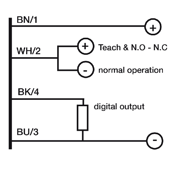 Ultra.M18,PNP-NO/NC,Cable,Diffuse-Lire la description