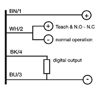 Ultra.M18,PNP-NO/NC,Cable,Diffuse-Lire la description