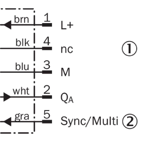 Capteur à ultrasons axial M30 4-20mA/0-10V-Lire la description