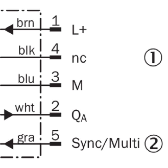 Capteur à ultrasons axial M30 4-20mA/0-10V-Lire la description