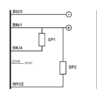 Ultrason Directe M18 2x NPN-NO/NC M12 plug-Lire la description