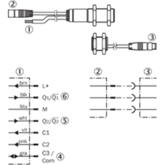Ultrason Barrage-Lire la description