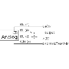 Capteur à ultrasons M18 avec sortie analogique 0-10V