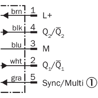Capteur à ultrasons M30 PNP NO/NF Axial-Lire la description
