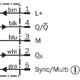 Capteur à ultrasons M30 avec sortie analogique et numérique-Lire la description