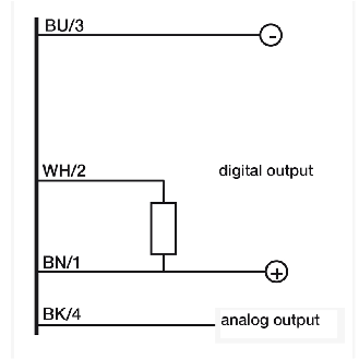 Ultrason Directe NPN+0-10V / M12 4P-Lire la description