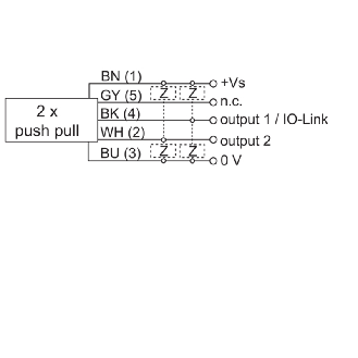 Radar de mesure de distance P=0.3-12m PushPull IO-Link, M12 5P-Lire la description