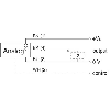 Capteur de distance à ultrasons avec Teach-in et multiplexage