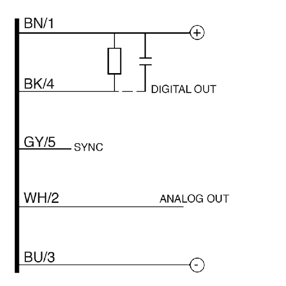Ultrason Directe M18 PNP+4-20mA M12 plug Ultrason Directe M18 PNP+4-20mA M12 plug-Lire la description
