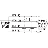 Ultrason Directe 2 seuils Push-Pull IO-Link P15-500mm / Câble 2m