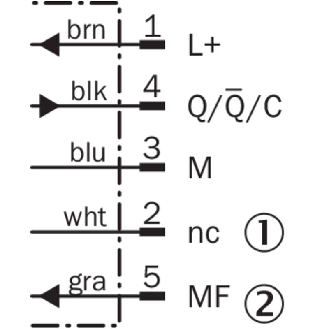 Capteur à ultrasons M18 PNP/NPN avec IO-Link-Lire la description