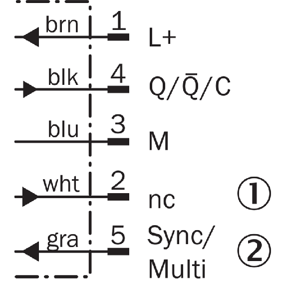 Capteur à ultrasons M30 PNP/NPN avec IO-Link-Lire la description