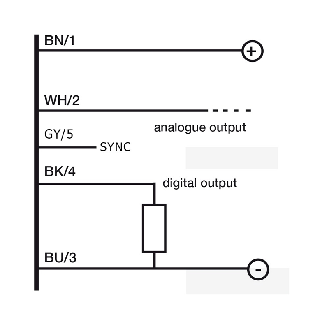 Ultrason Directe M18 PNP+0-10V M12 plug-Lire la description