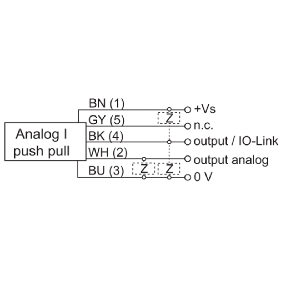 Radar de mesure de distance P=0.3-12m 4-20mA PushPull IO-Link, M12 5P-Lire la description