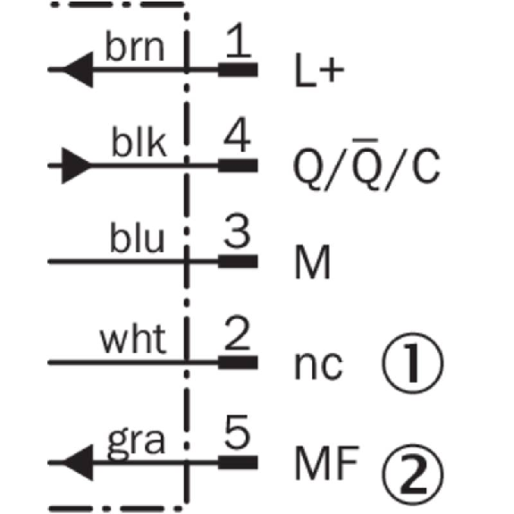 Capteur à ultrasons cylindrique M18 avec IO-Link-Lire la description