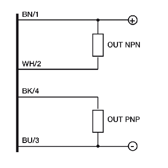 Fourche en U PNP/NPN E=2mm Prof=95mm Laser / M08 4P-Lire la description