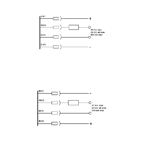 Fourche en U TRIAC-LO/DO,M12,Edge detect Fourche en U TRIAC-LO/DO,M12,Edge detect-Lire la description
