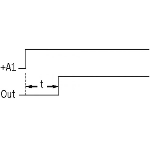 Temporisateur On-delay 0.1...10 s IN: 24 VDC - OUT: 250 VAC/DC/6A-Lire la description