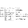 Tempo. multi-fct 0.1-300s IN: 24VAC/DC/230VAC - OUT: 230VAC/DC