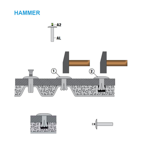 HAMMER Hammerschlag Blindniete  AL/A2 - Flachrundkopf - 4,8x10 mm - 250 Stück-Beschreibung lesen