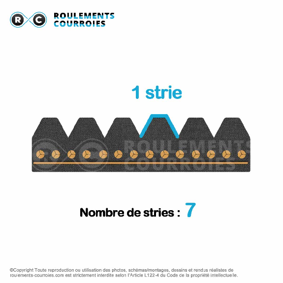 Courroie Poly-V striée automobile Générique 7PK870 Courroie Poly-V striée automobile Générique 7PK870-Lire la description