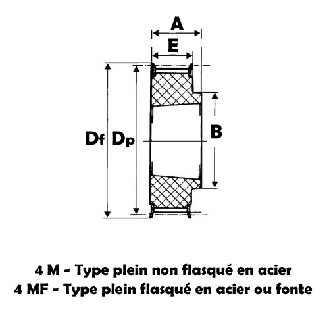 Poulie dentée moyeu amovible PD5M90-15MA-Lire la description