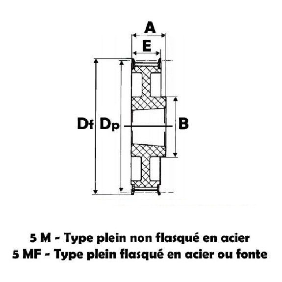 Poulie dentée moyeu amovible PD8M72-20MA-Lire la description