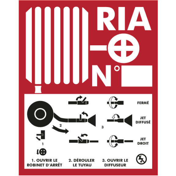 Consigne RIA-Lire la description