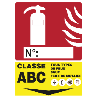 Panneau signalétique pour extincteur  Classe ABC-Lire la description