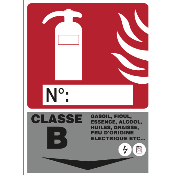 Panneau signalétique pour extincteur  Classe B-Lire la description