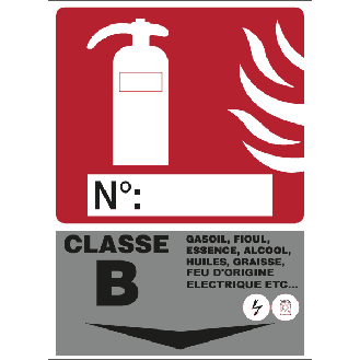 Panneau signalétique pour extincteur  Classe B-Lire la description