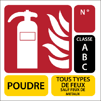 Panneau signalétique pour extincteur Poudre  Classe ABC-Lire la description