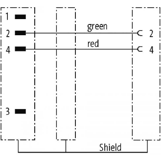 M12B Fem 0° 2p/M12B Mâle 0° 2p; PUR Blindé 1x2 Violet Profibus 50m-Lire la description