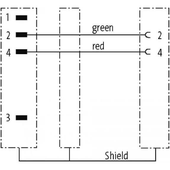 M12B Fem 0° 2p/M12B Mâle 0° 2p; PUR Blindé 1x2 Violet Profibus 50m M12B Fem 0° 2p/M12B Mâle 0° 2p; PUR Blindé 1x2 Violet Profibus 50m-Lire la description