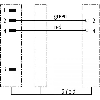 M12B Fem 0° 2p/M12B Mâle 0° 2p; PUR Blindé 1x2 Violet Profibus 50m