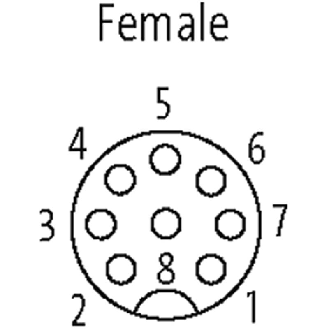 M12A Fem Coudé 8p; Câble PUR (UL/CSA) 8x0.25 Gris Cpc 15m-Lire la description