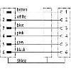 M12 Fem 90°/M12 Mâle 90°; Cube67; PUR Blindé 4x0.5+2x0.25 Vert 1,5m