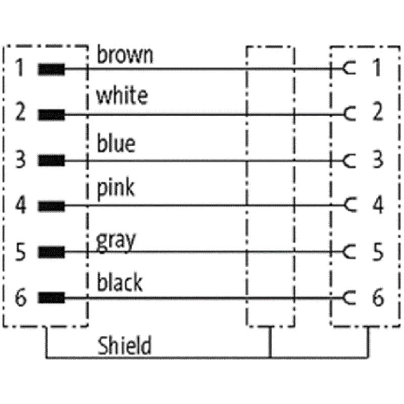 M12 Fem 90°/M12 Mâle 90°; Cube67; PUR Blindé 4x0.5+2x0.25 Vert 1,5m-Lire la description