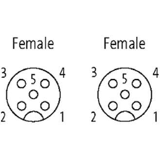 M12A Fem Droit 5p/M12A Fem Droit 5p; PUR (UL/CSA) 5x0,34 Noir Cpc 10m-Lire la description
